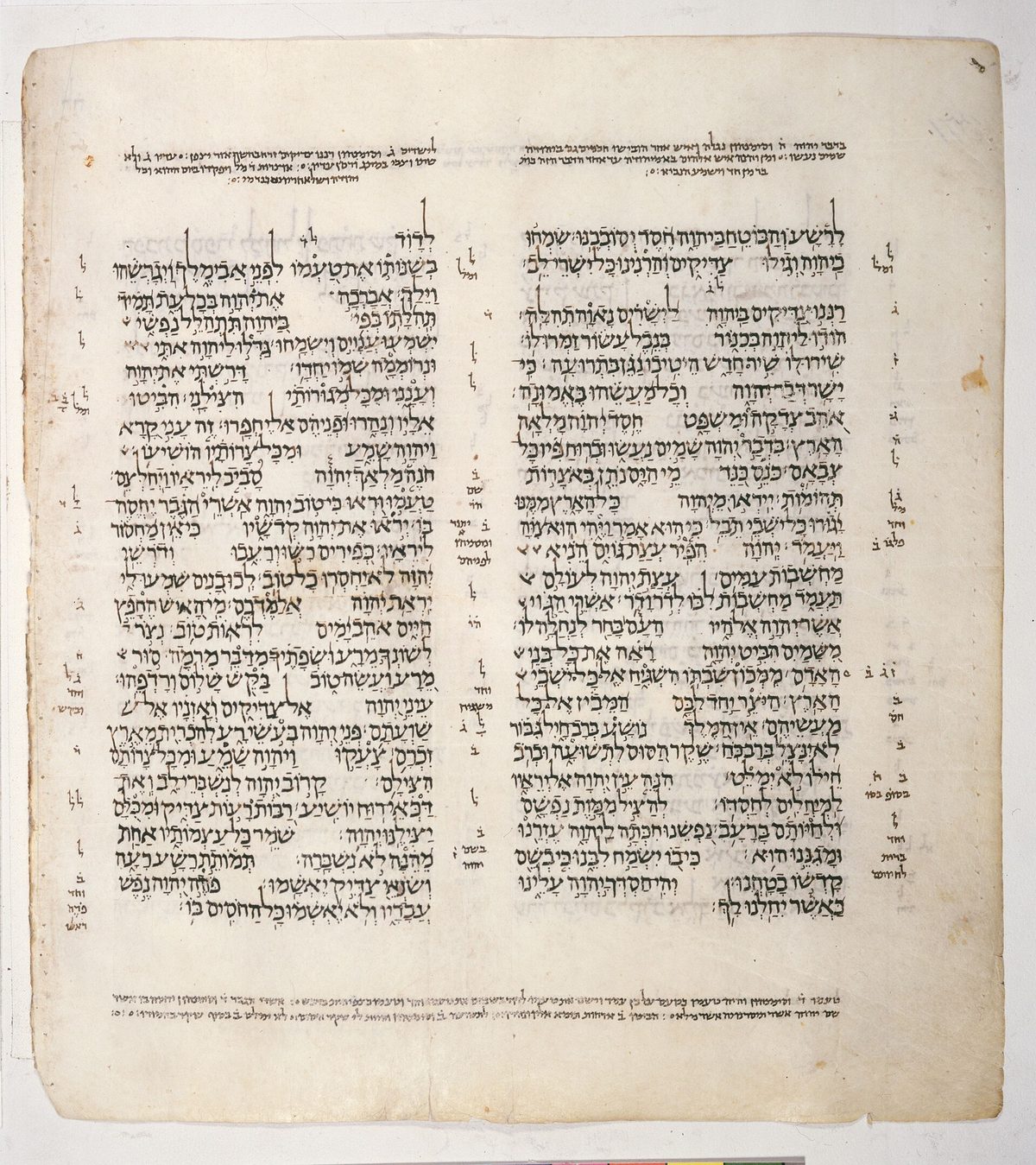 A page of the Leningrad Codex with the Psalms written in two columns, with the lines of verse spaced out, and small Masoretic notes in the margins