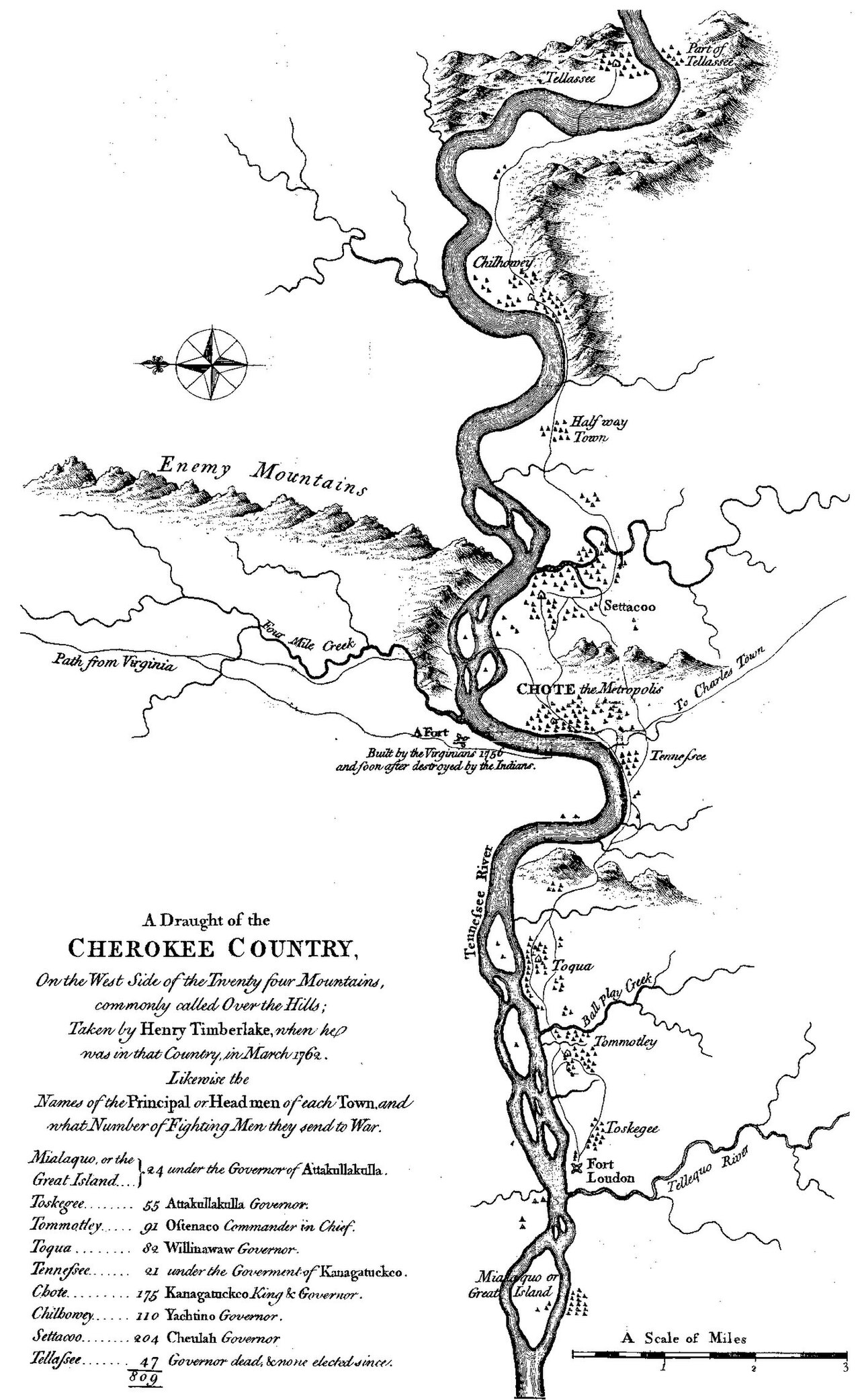Engraved eighteenth-century map of the Overhill Cherokee towns